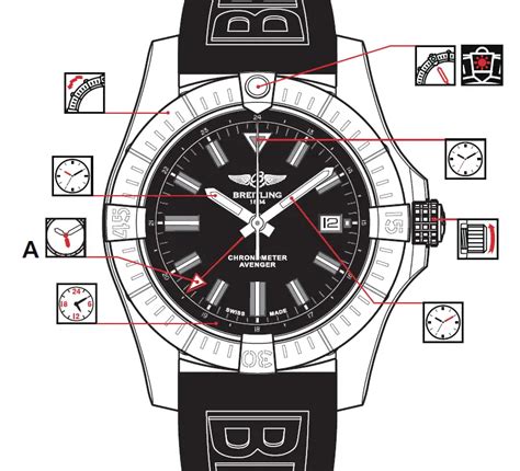 how to use timer on breitling watch|breitling avenger gmt manual.